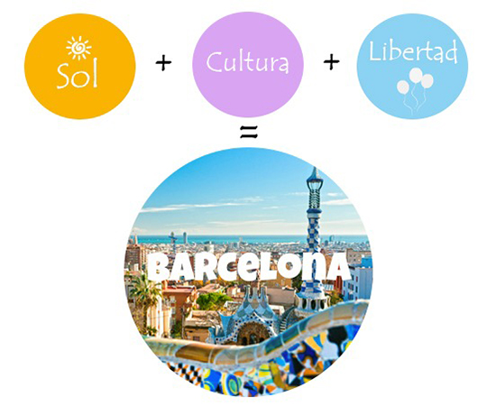 #3travelingredients: scopri la tua meta di viaggio ideale #3travelingredients: scopri la tua meta di viaggio ideale