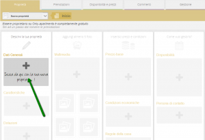 Il processo di pubblicazione di Only-apartments