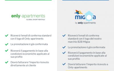 Aggiungiamo un nuovo modello di fatturazione